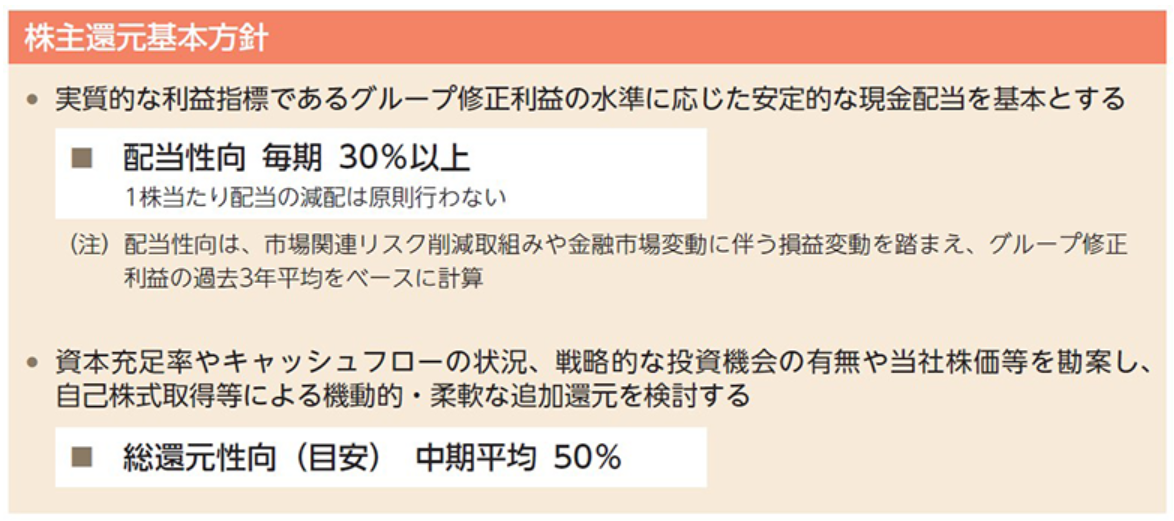 [8750]生保/第一生命HDの銘柄分析・研究 | 高配当株研究所